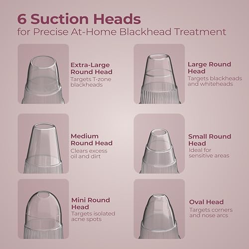 Lifelong Cleen Pro 6-in-1 Blackhead