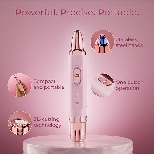 Lifelong Clare 6-in-1 Sensitive Mini