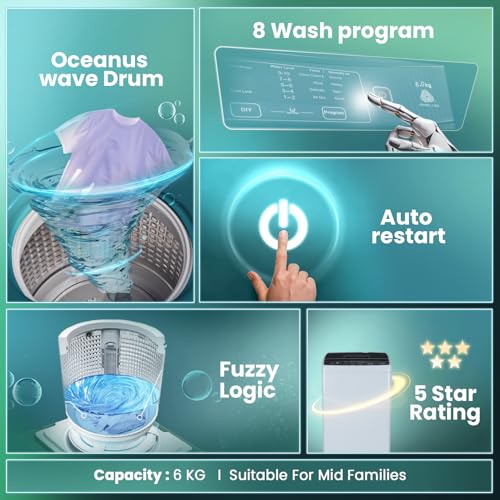 Haier 6 kg 5 Star