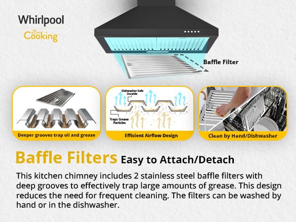 Whirlpool 60cm 1200 m3/hr Baffle