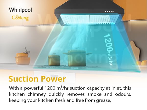 Whirlpool 60cm 1200 m3/hr Baffle
