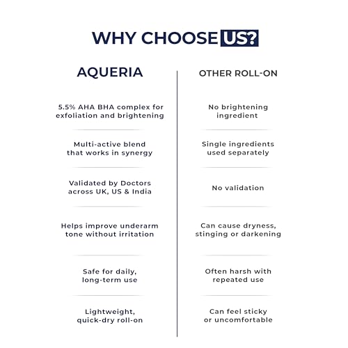 Aqueria 5.5% AHA BHA French