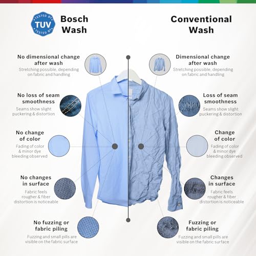 Bosch 9 kg 5 Star
