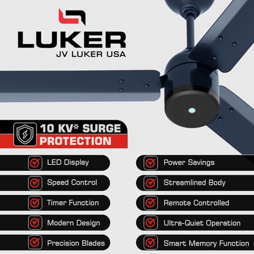 LUKER JVLuker USA Aero Zen