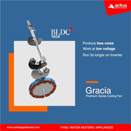 ACTIVA Gracia 1200mm Ceiling Fan