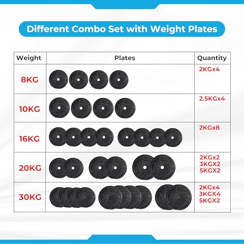 BULLAR Premium Adjustable Dumbbells Set