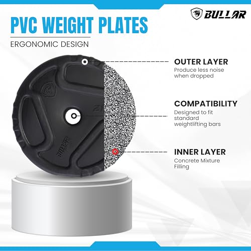 BULLAR Premium Adjustable Dumbbells Set