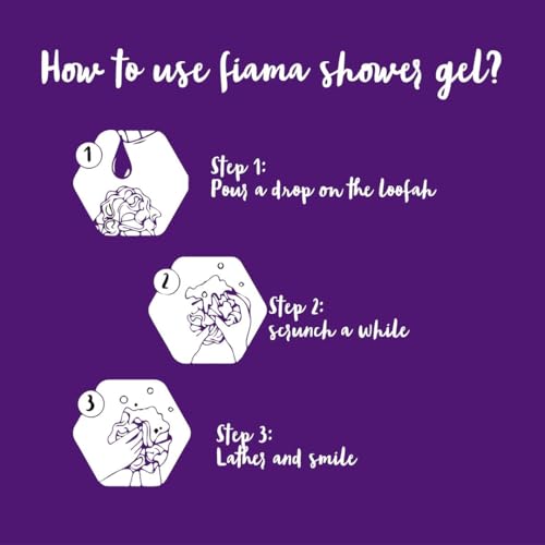 Fiama Body Wash Shower Gel