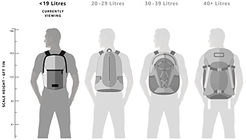 Gear 19 Ltrs Black and Yellow Backpack (BKPECOBP40112) - Image 5