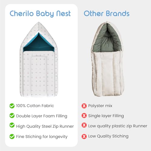 Cherilo 3 in 1 Baby