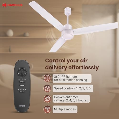 Havells FAB BLDC Ceiling Fan