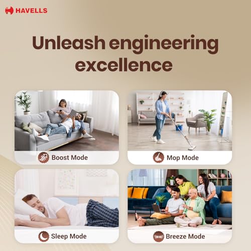 Havells FAB BLDC Ceiling Fan