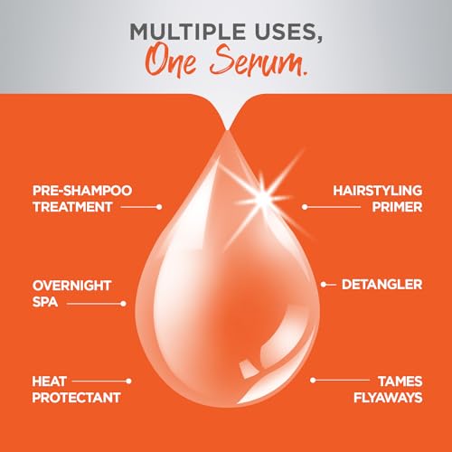 Livon Professional Nourishing Serum