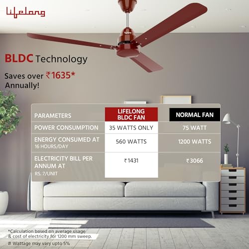Lifelong 1200mm BLDC Ceiling Fan