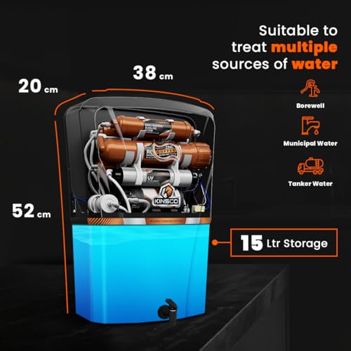 Kinsco Aqua Jazz ISI Copper