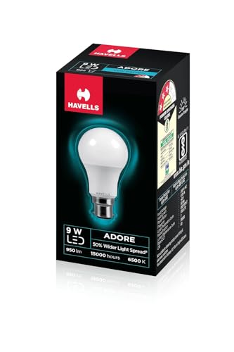 Havells 9W B22D LED Bulb|Energy
