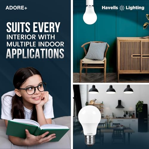Havells 9W B22D LED Bulb|Energy