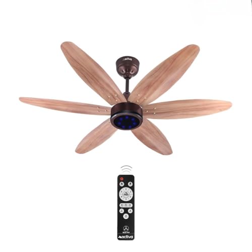ACTIVA JETTA 1200MM BLDC Ceiling
