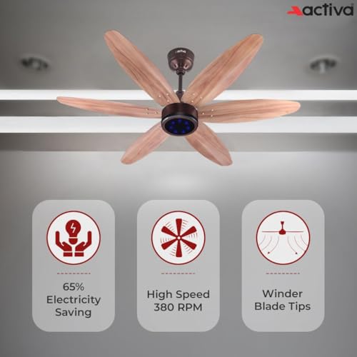 ACTIVA JETTA 1200MM BLDC Ceiling