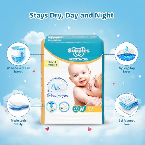 Amazon Brand - Supples Premium