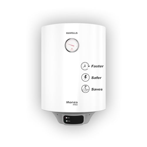Havells Monza Pro 15L Storage