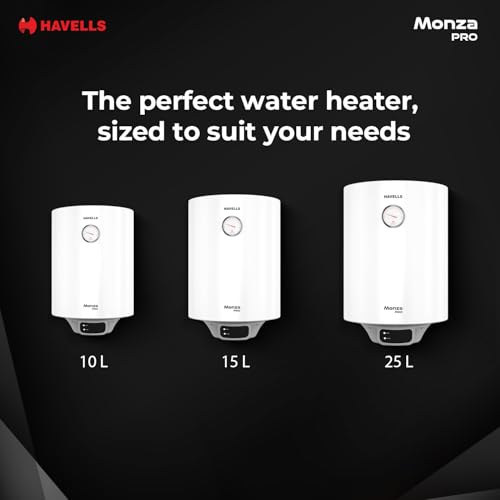 Havells Monza Pro 15L Storage