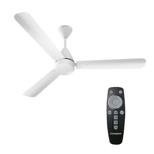Crompton Energion Hyperjet 1200mm BLDC