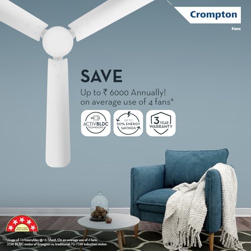 Crompton Energion Hyperjet 1200mm BLDC