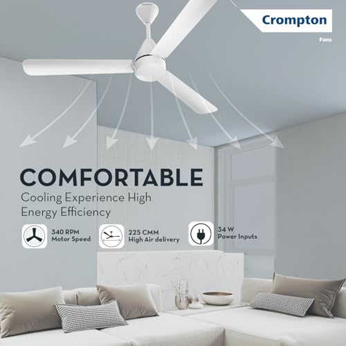 Crompton Energion Hyperjet 1200mm BLDC
