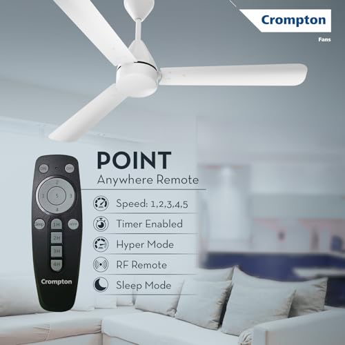Crompton Energion Hyperjet 1200mm BLDC