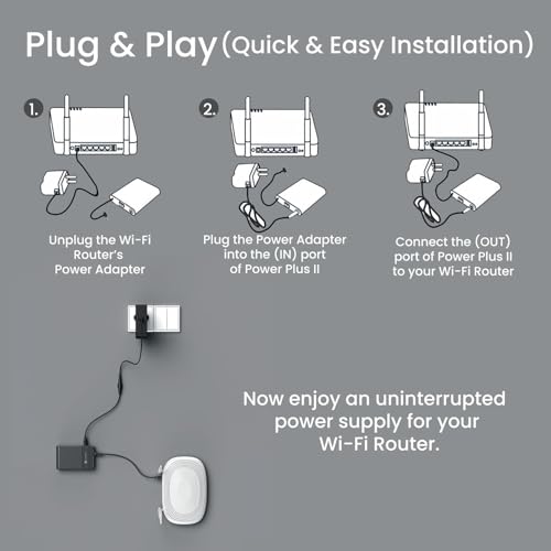 Portronics Power Plus II Mini