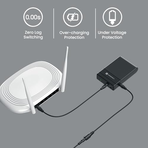 Portronics Power Plus II Mini