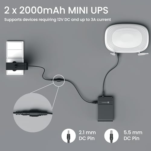 Portronics Power Plus II Mini