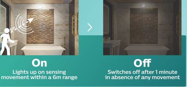 Philips Motion Sensor B22 LED