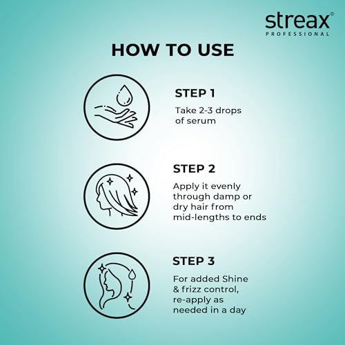 Streax Professional Vitariche Gloss Hair