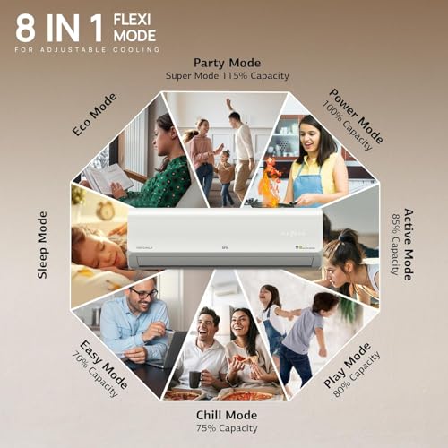 IFB Model Silver Plus Smart