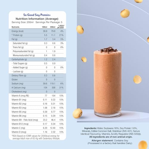 So Good Plant Based Soy