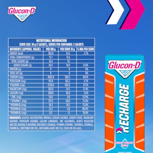 Glucon-D Recharge Energy & Hydration