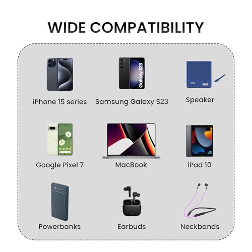 Portronics Konnect X 60W Unbreakable