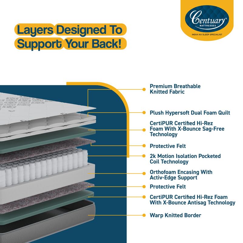 Centuary Mattresses Sleepables |10 Years