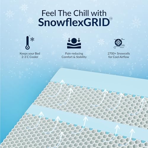 SleepyHug SnowFlexGRID Dual Ortho Plus