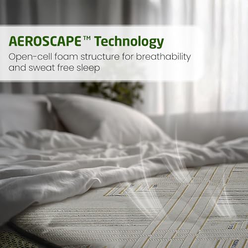 Livpure Smart Regal Orthopaedic Plush
