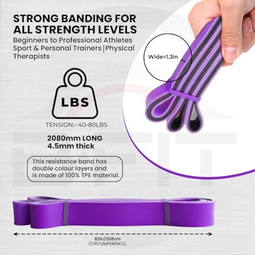 IRIS Fitness Pull Up Assistance