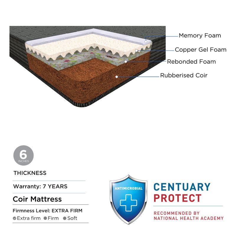 Centuary Mattresses Ortho Active 6