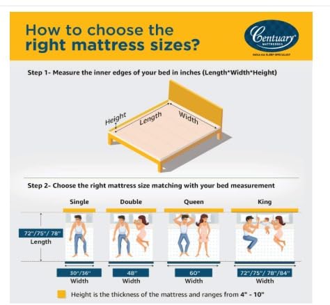 Centuary Mattresses Ortho Active 6