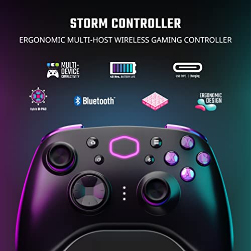 Cooler Master Storm Controller