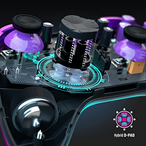 Cooler Master Storm Controller