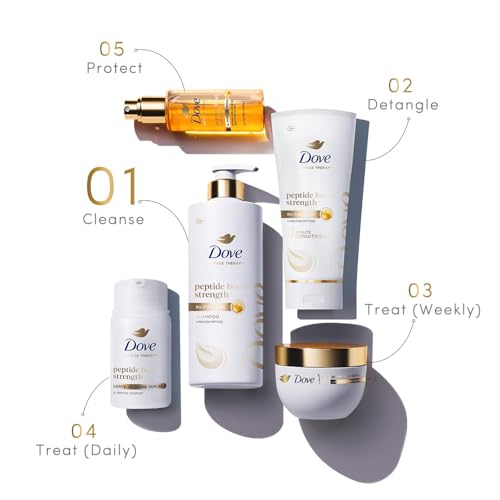 Dove Peptide Bond Strength Shampoo