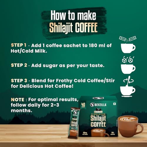 Bevzilla Himalayan Shilajit Coffee Powder