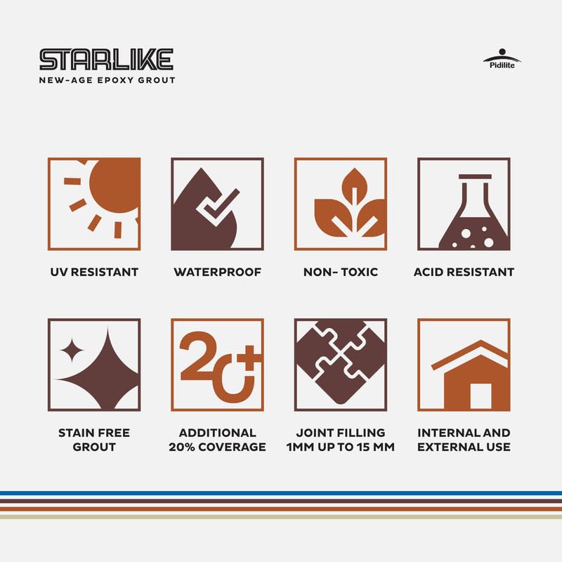 ROFF STARLIKE 2 component